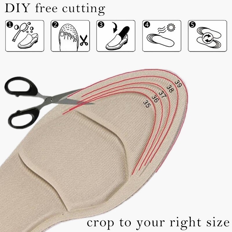 2 Pcs Memory Foam Insole Pad Inserts Heel Post Back Breathable Anti-slip for Women High Heel Shoe New Shoe Arch Support Insoles